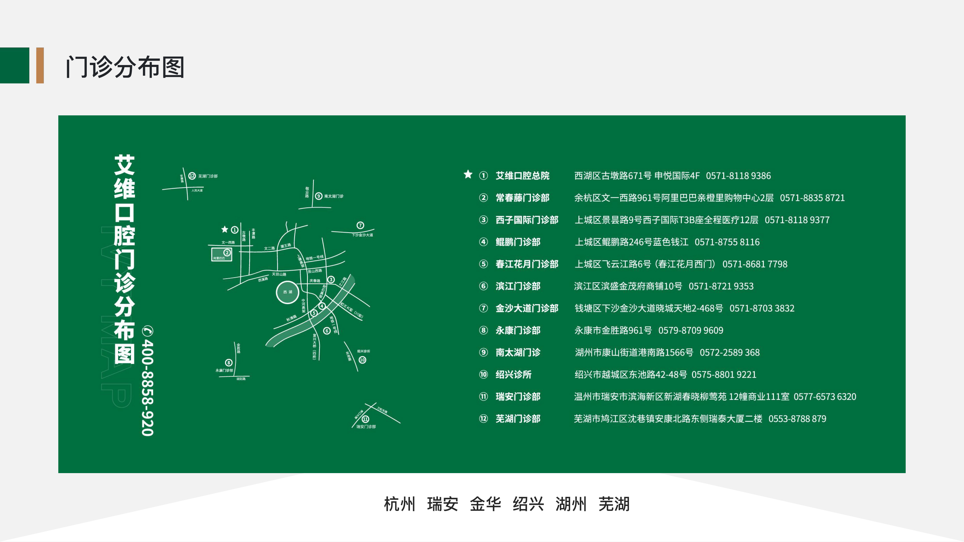 2025艾维口腔简介-13.jpg